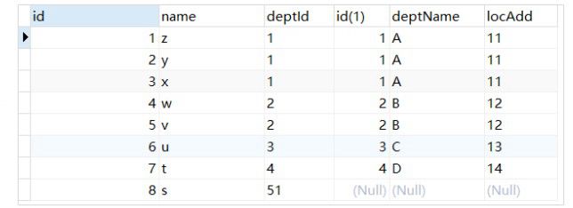 九道門 | MySQL七種JOIN類型，終于學(xué)明白了