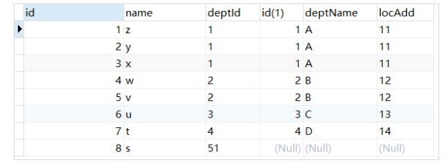 九道门 | MySQL七种JOIN类型，终于学明白了