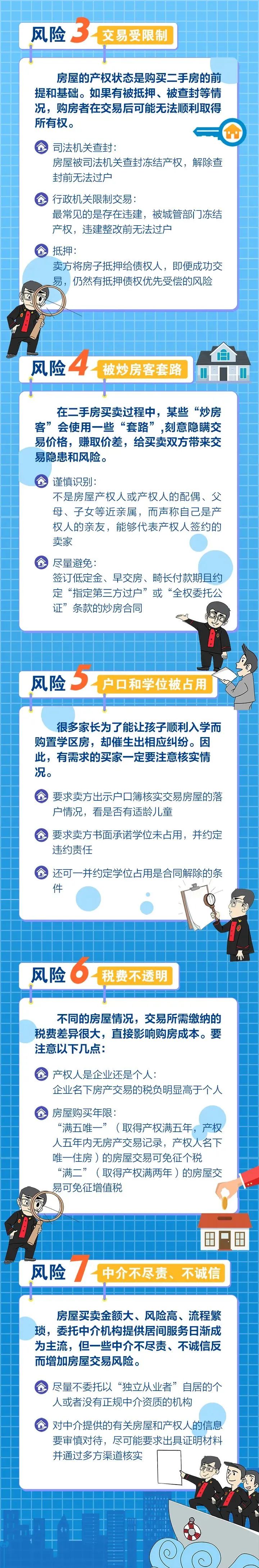 来啦！二手房交易法律风险提示书