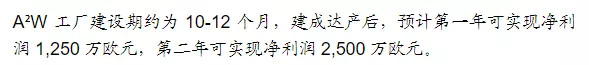 股价逆天暴涨167%！是危还是机？