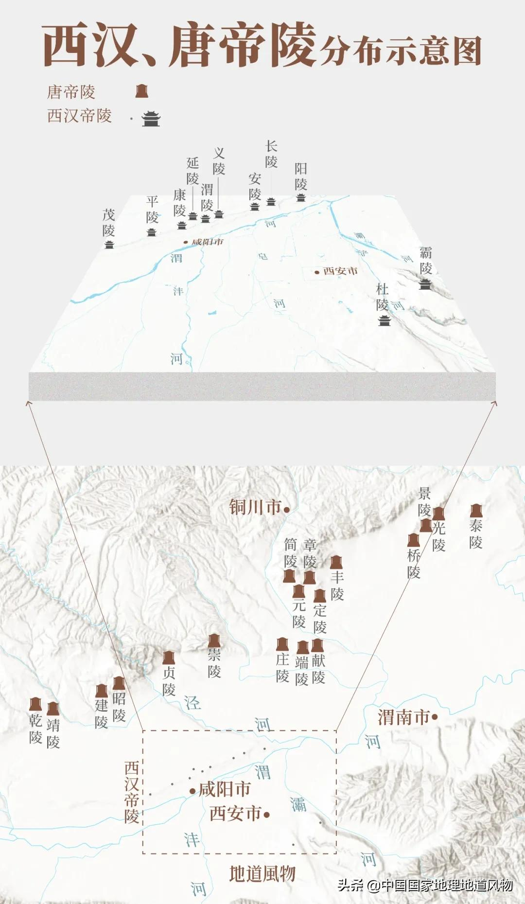 西安又挖出重量级墓葬！陕西地下埋了5000年中国文明史