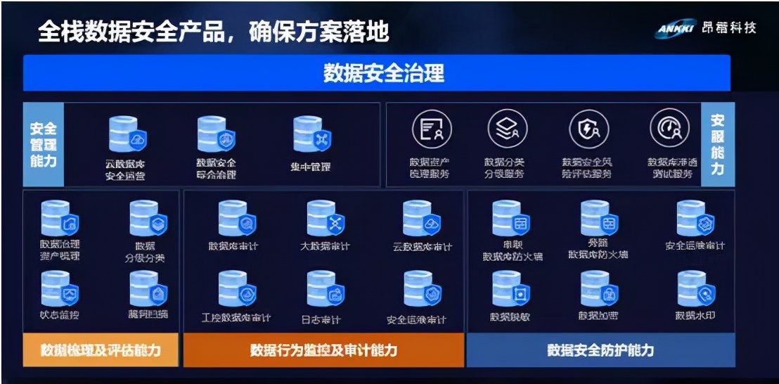 松下集团发生严重数据泄漏，我们该如何防范？