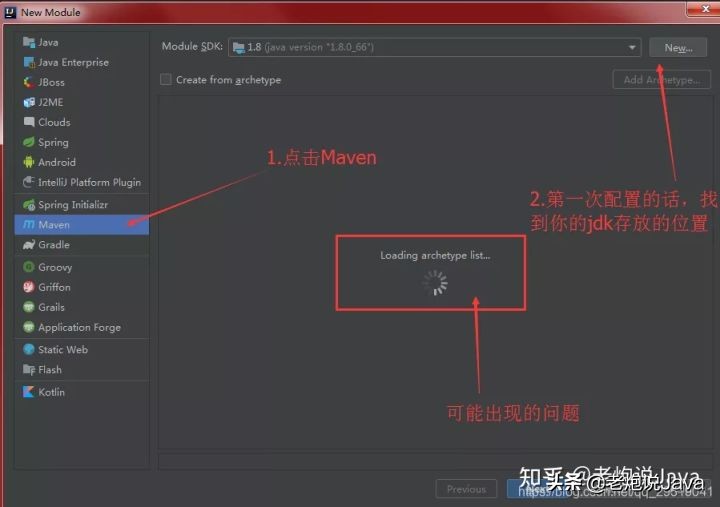 從零開始搭建公司SpringCloud架構技術棧，這套架構絕了