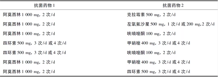胃癌早期不痛不痒？饭后出现3个症状，需考虑，可能是胃癌来敲门