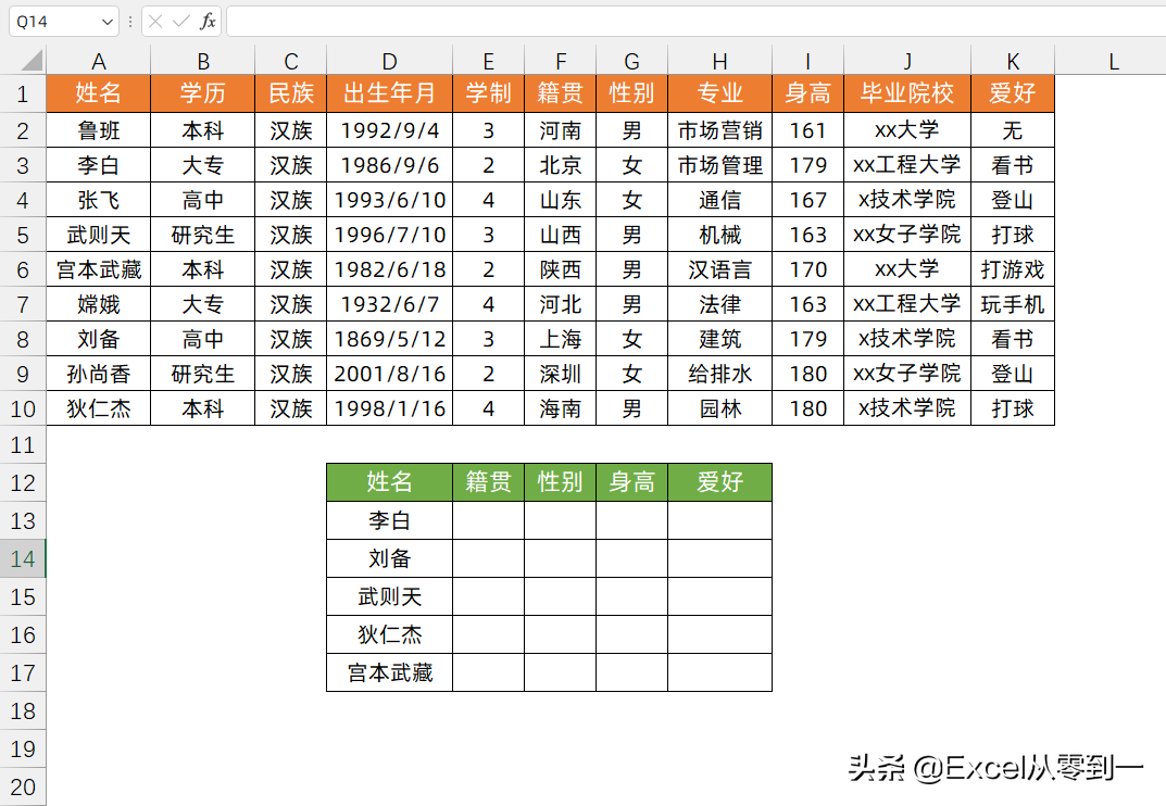 VLOOKUP函数详细使用教程及升级版技巧详解