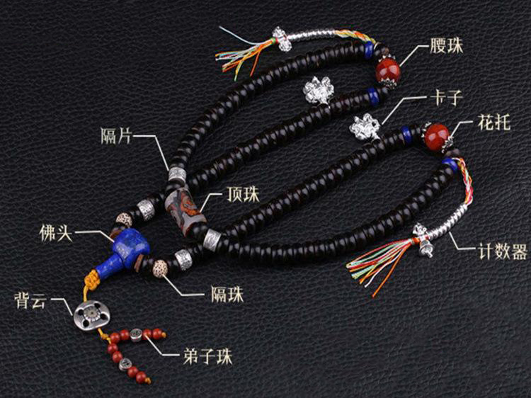 戴佛珠的人多真正懂的人却凤毛麟角