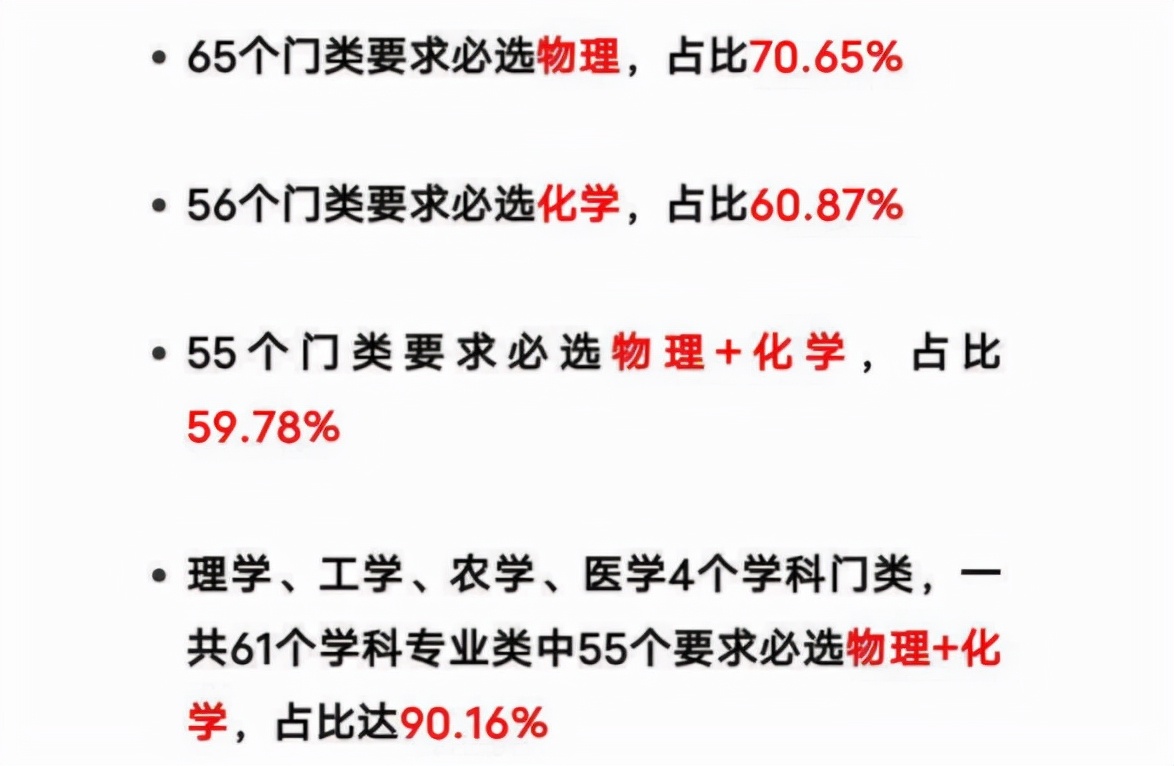 2022高考或许有点难，考试规则可能有“变化”，高中生们需注意