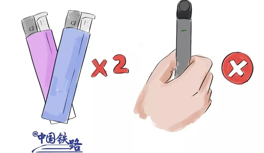 回家過年,這些東西不能帶上火車!