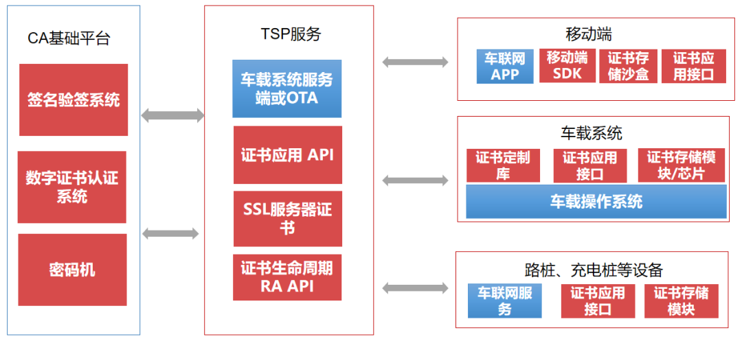 f5a63f716fd0439da9d8b132c374fa8e?from=pc