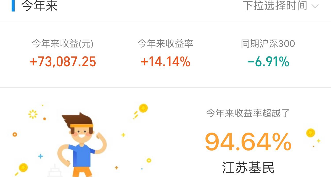 A股各指数涨跌分化，医药白酒消费三类策略详解
