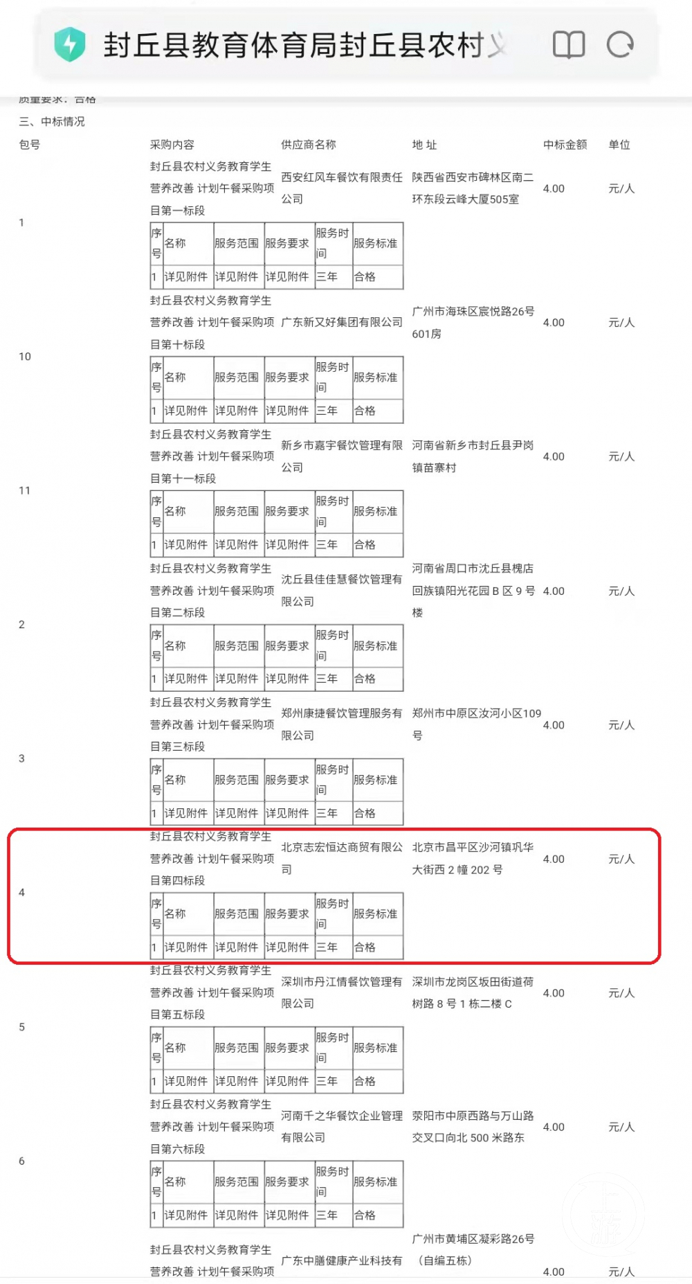 封丘“换不动”的送餐公司连夜被查：经营范围五花八门，负责人称中标合规