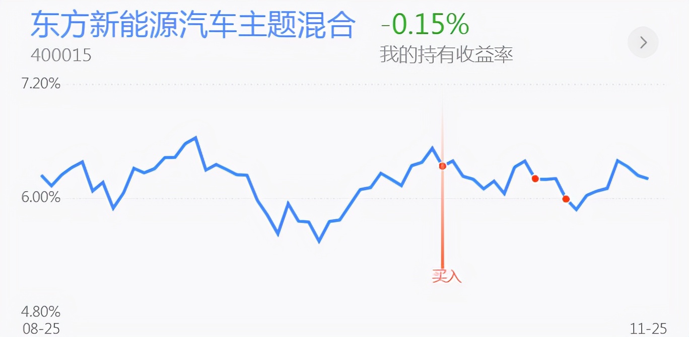 早评：周线收官或有惊喜！新能源半导体 钢铁 医药白酒行情分析