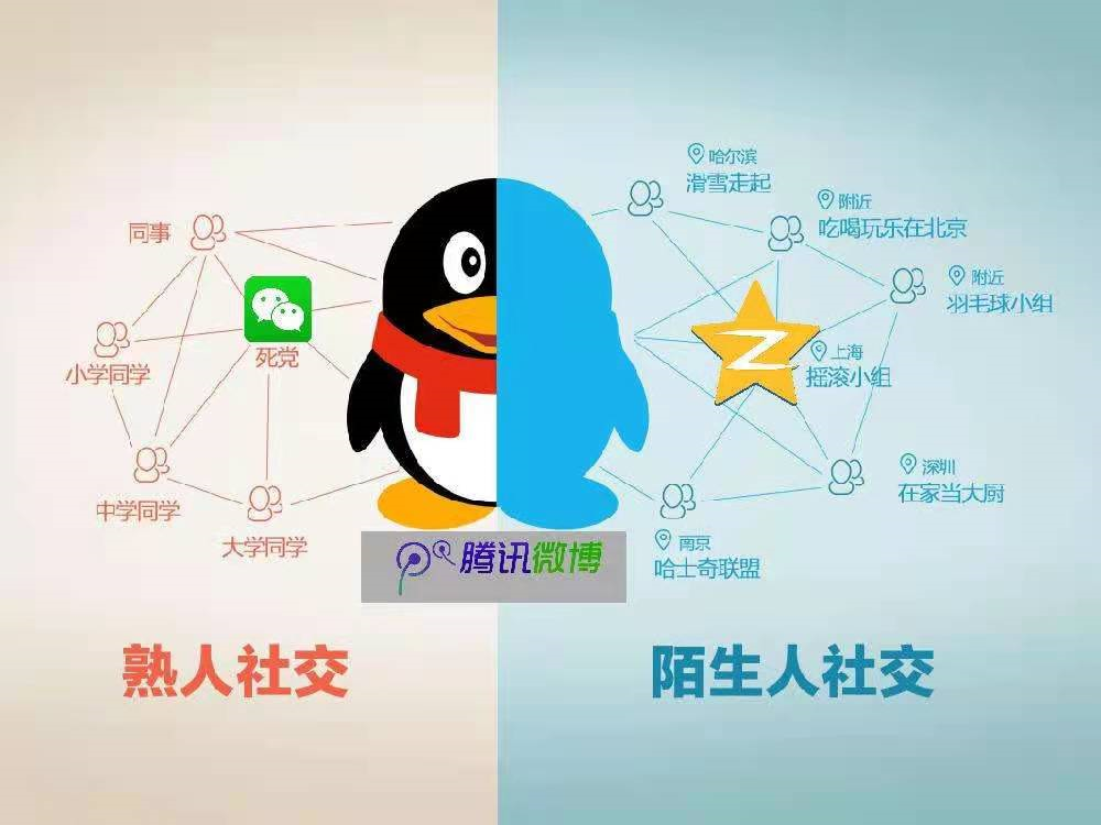 倒計時！企業QQ即將下架，社交QQ會被下架嗎？
