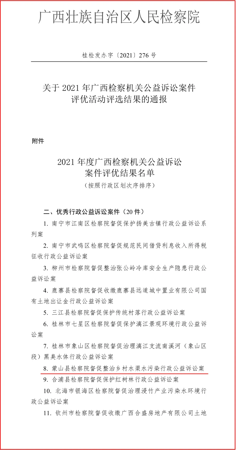 【喜报】蒙山县人民检察院办理一案获评“2021年检察机关优秀行政公益诉讼案件”