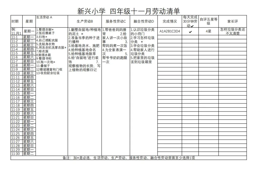 四川天府新区新兴小学劳动教育实施方案
