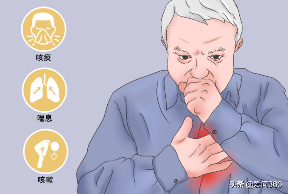 有这几个表现说明是慢性支气管炎，注意这些问题，不适感全部消除