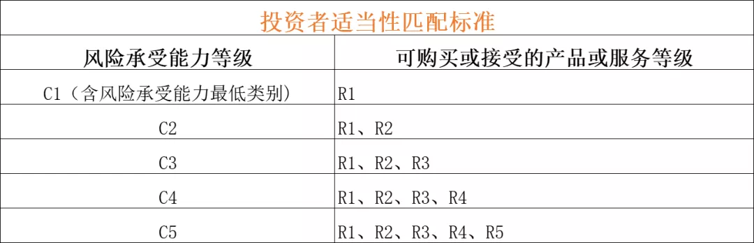 沪深300股指期货篇｜品种手册交易必看