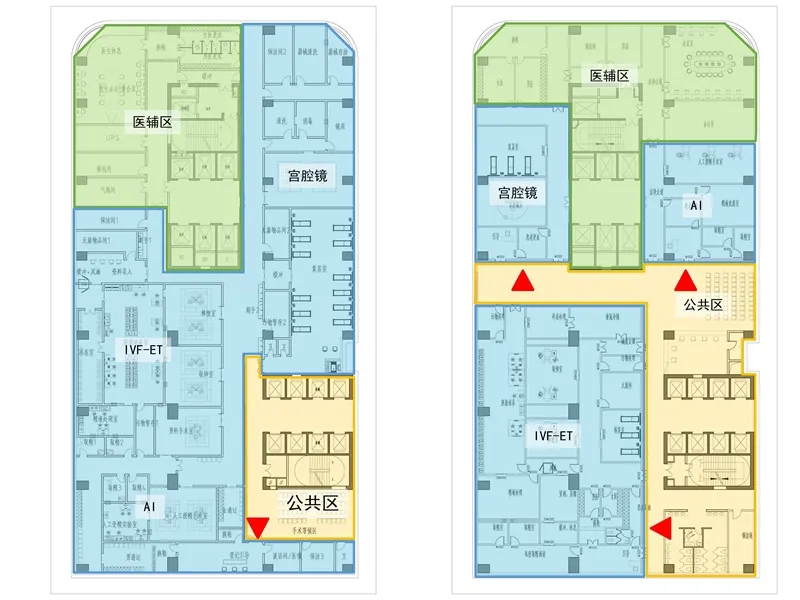 浅谈生殖医学中心功能空间设计与建设