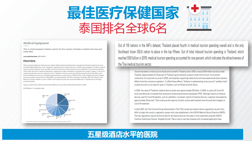 泰国曼谷别墅+住宅低密度项目丨诺博康城 Nue Connex House