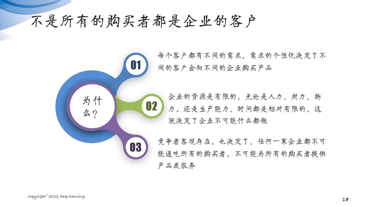 图解笔记《客户思维：企业经营的关键是对客户的经营》全集102页