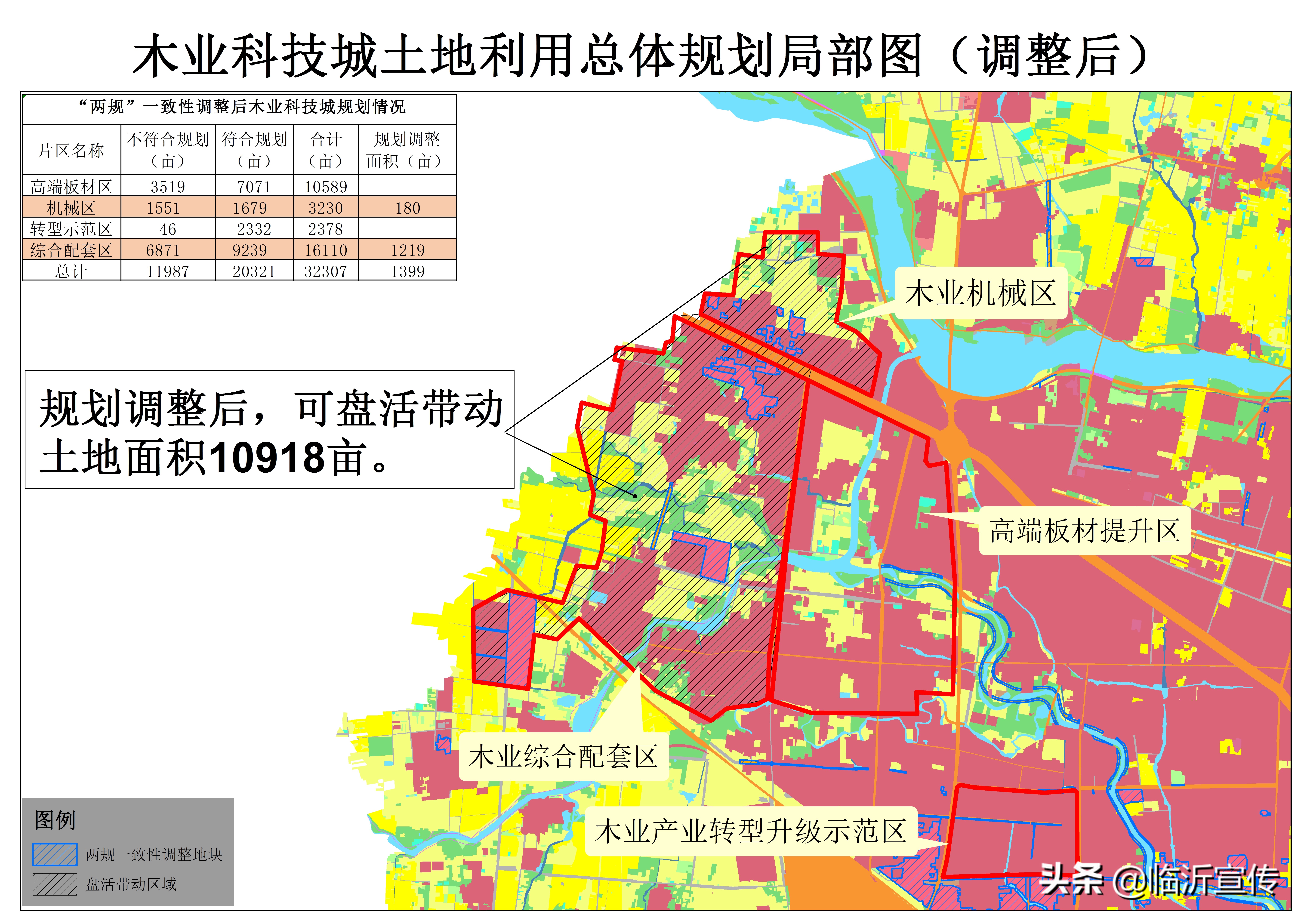 临沂市探索实施“三同”工程激发土地要素活力
