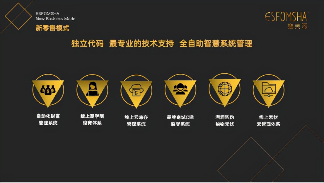 新消费赛道起跑，天天宜家创“共同富裕”新篇章