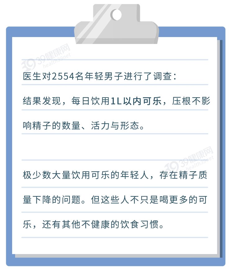 喝可乐不仅杀精，还会导致骨质疏松、腐蚀肠胃？是时候知道真相了