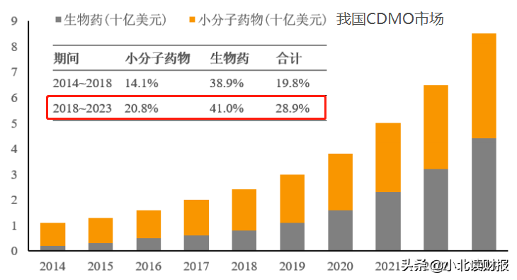 医药再现历史性跌停，什么信号？