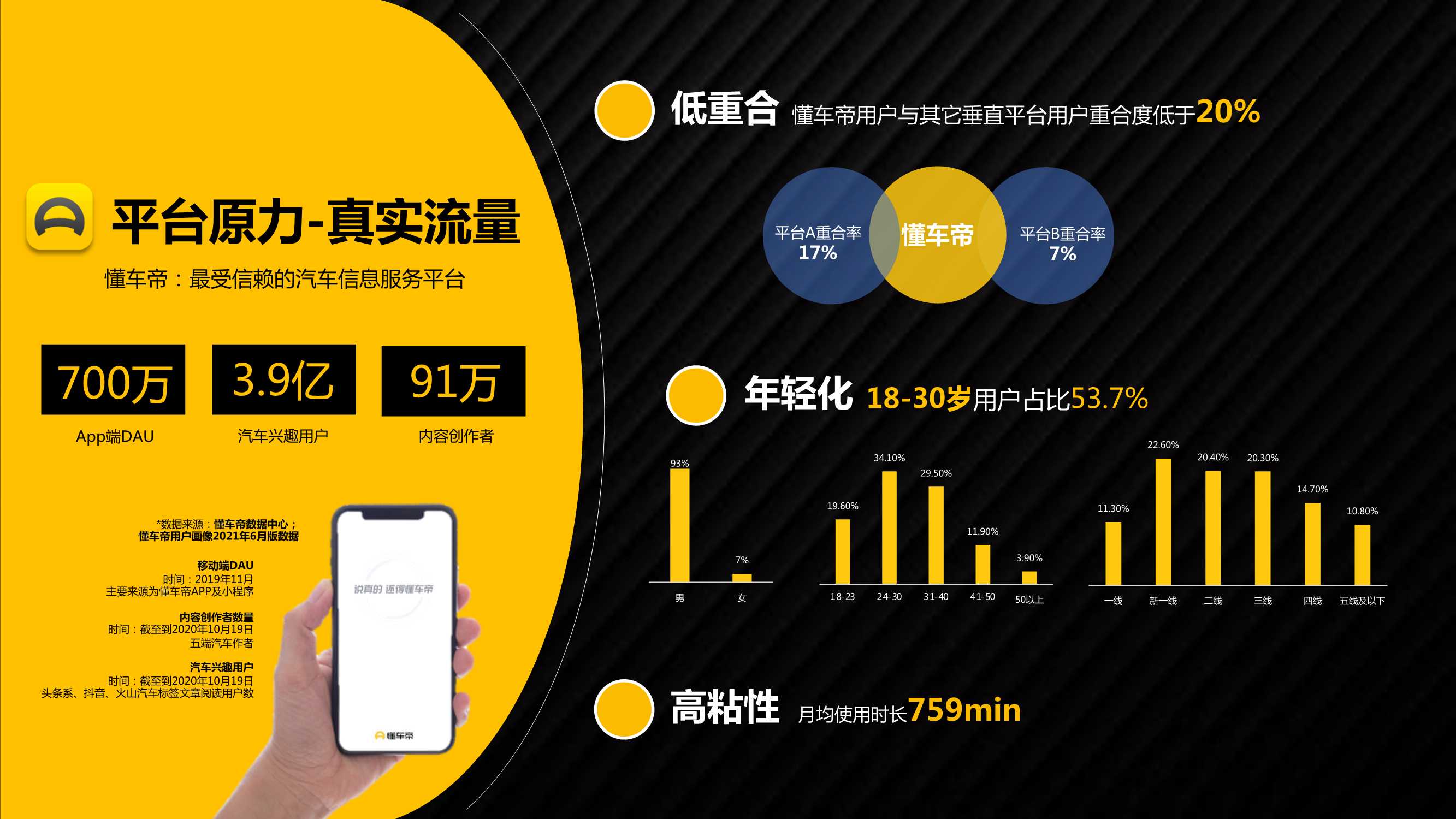 21份种草带货产品营销品牌策划方案分享