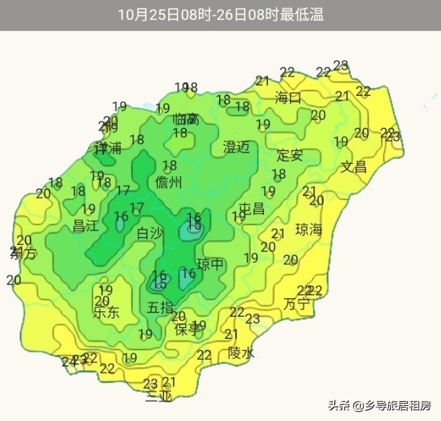 海南过冬到底热不热一篇文章让你看懂海南天气