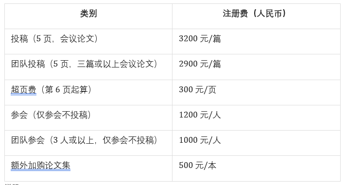 2022中欧管道工程与非开挖修复技术国际会议 China-Euro PTT 2022