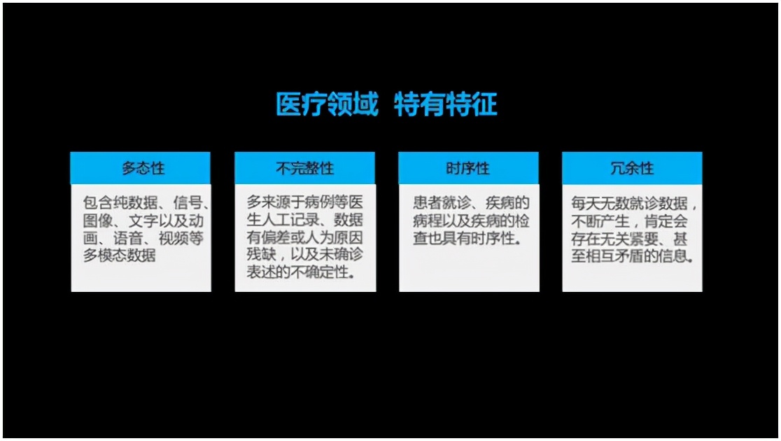 人工智能将助力医药企业 , 创造未来无限可能