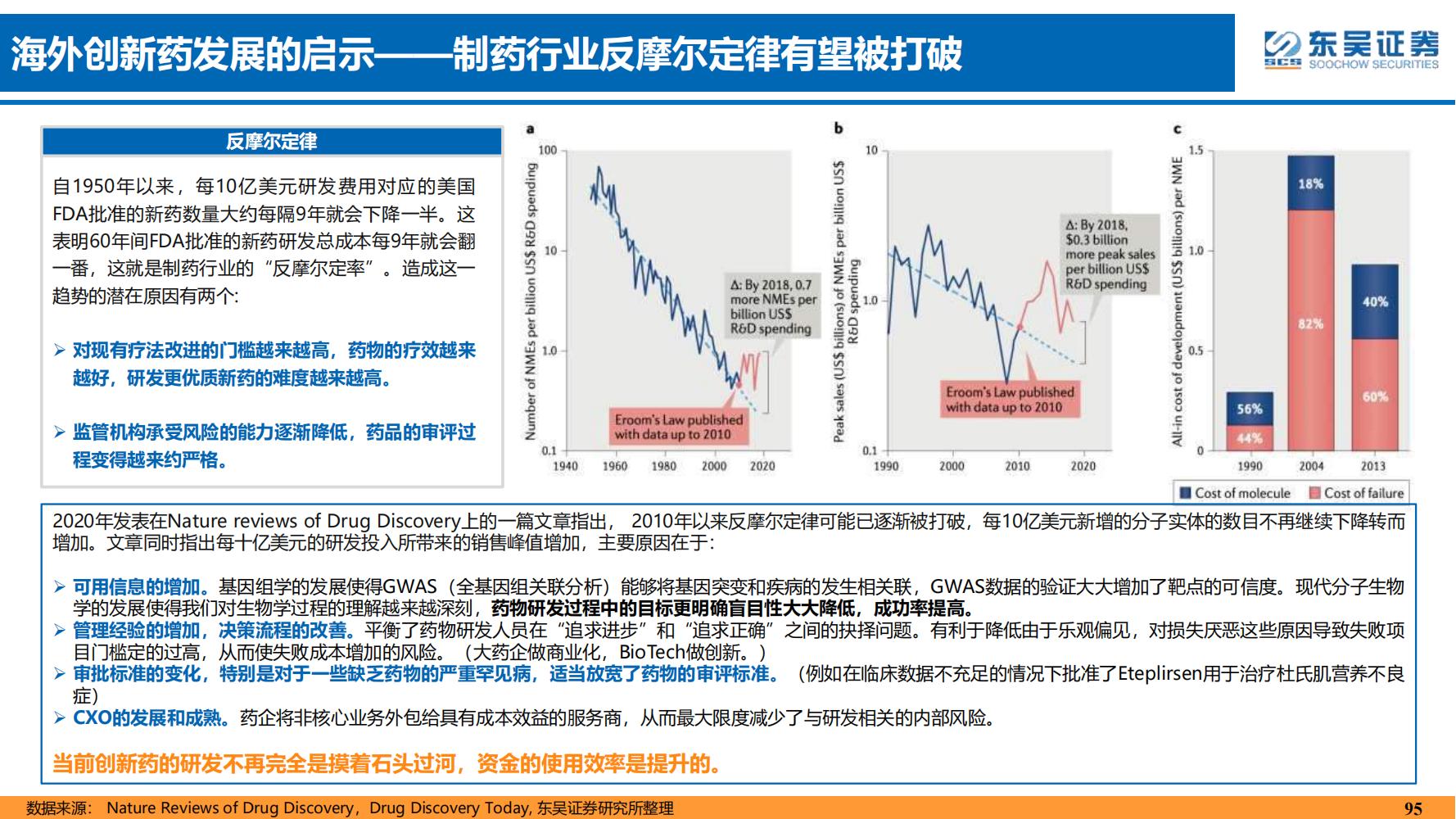 2022年医药领域投资策略：医改回归医疗本源，成长、赛道两手抓