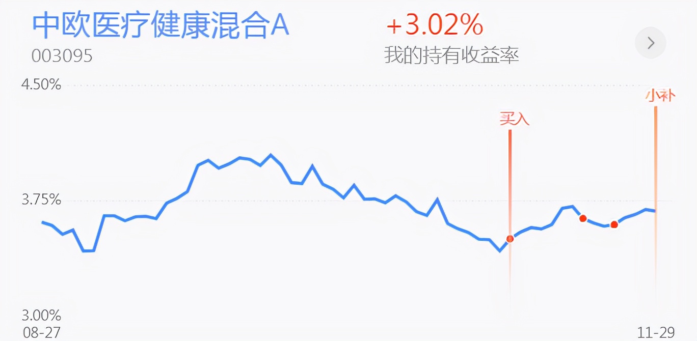 午评：半导体继续吃肉 医药白酒回调上车！新能源钢铁 黄金分析