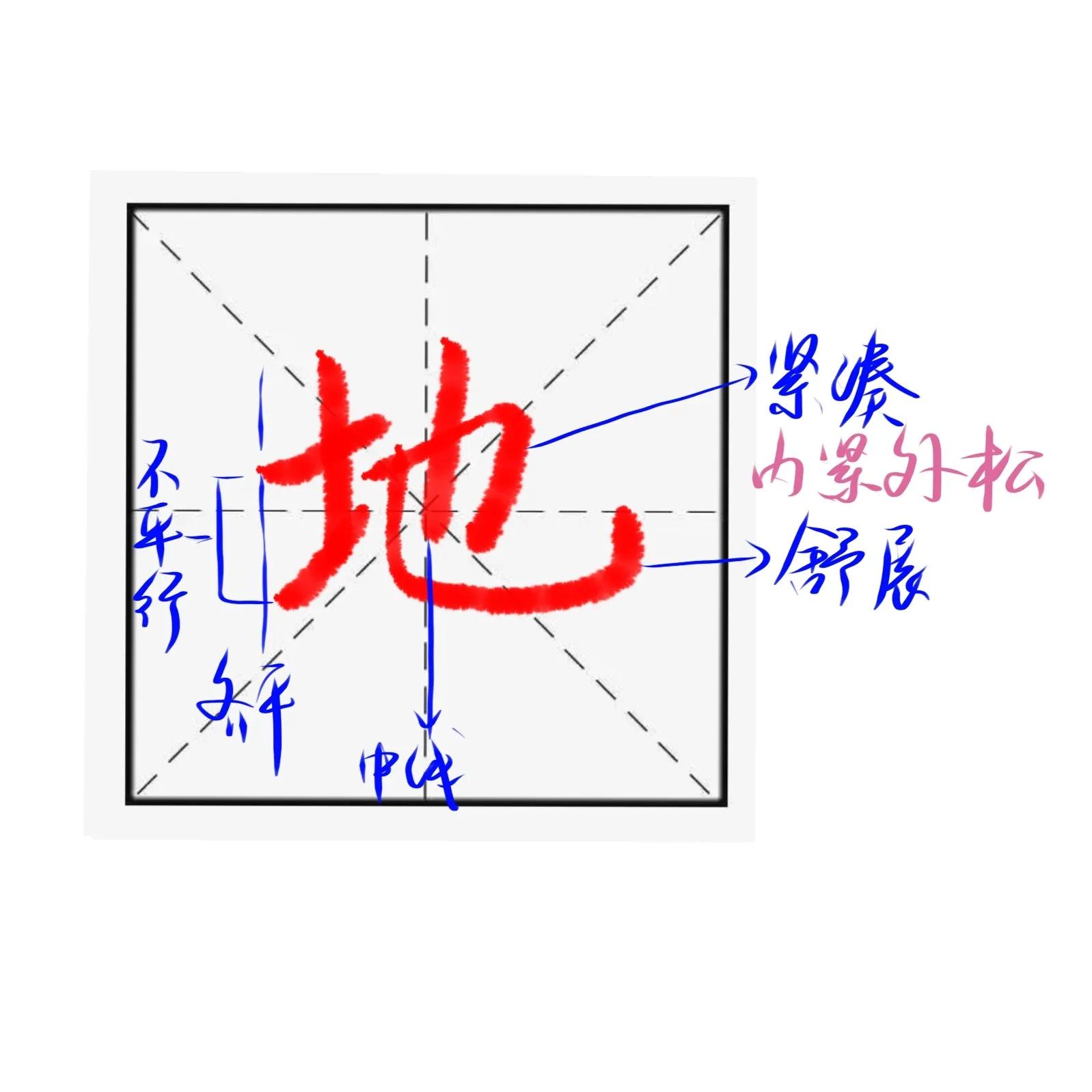 「汉字结构千字文系列001」天地玄黄宇宙洪荒（高清图适合收藏）