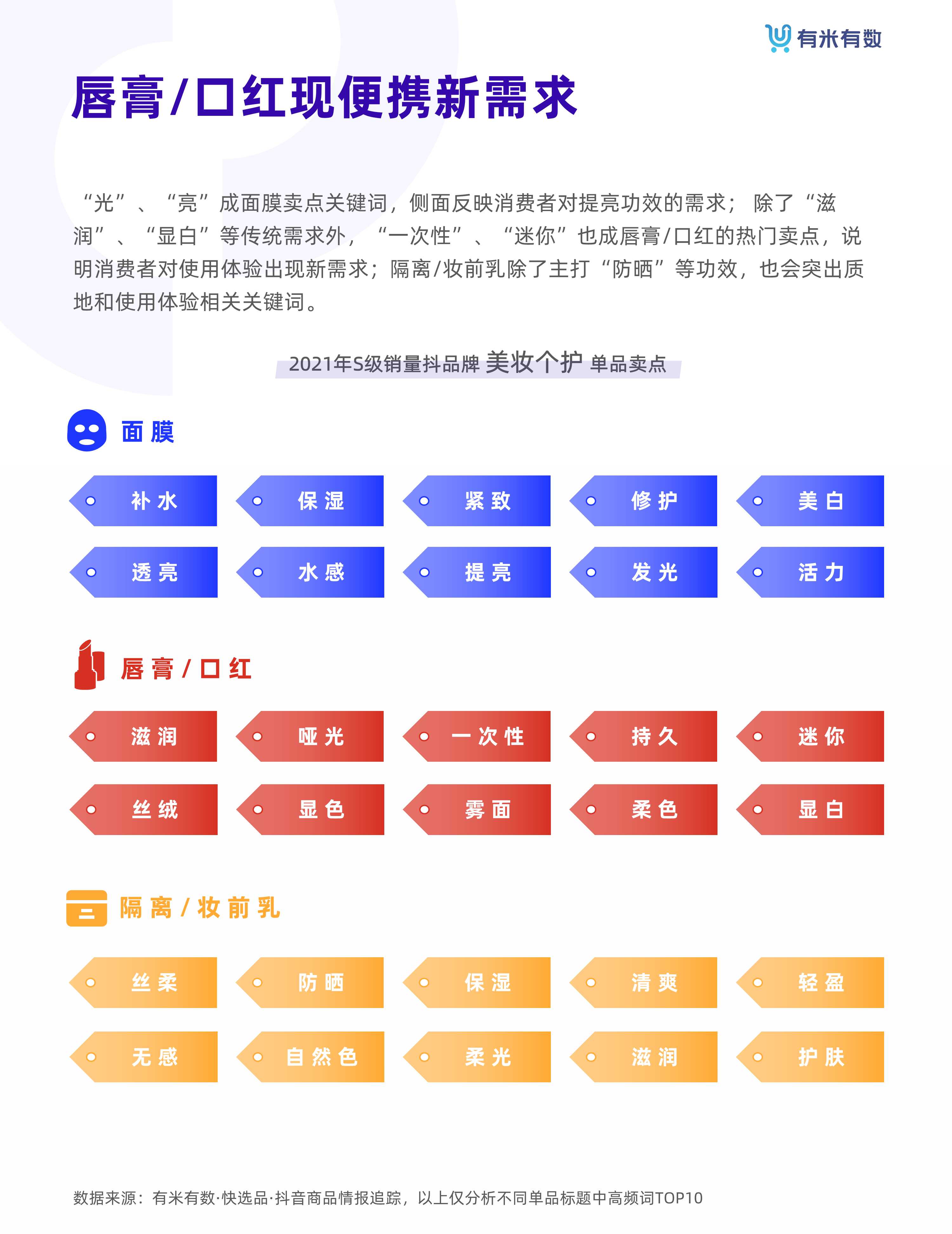 2021年抖品牌营销白皮书