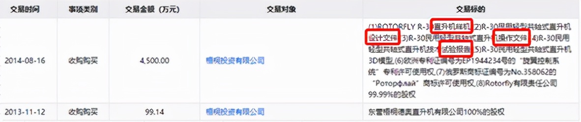 ST德奥乱象：资产变脸如换衣，二嫁德隆系「连载」