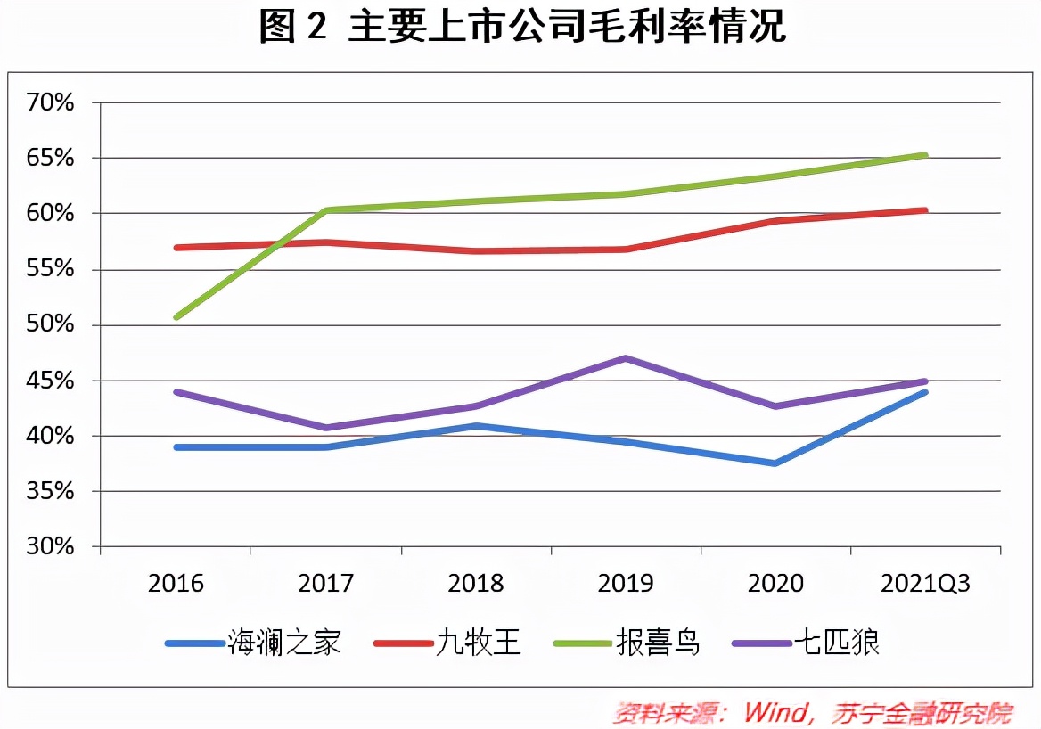 海澜之家，未来不止在“男人的衣柜”