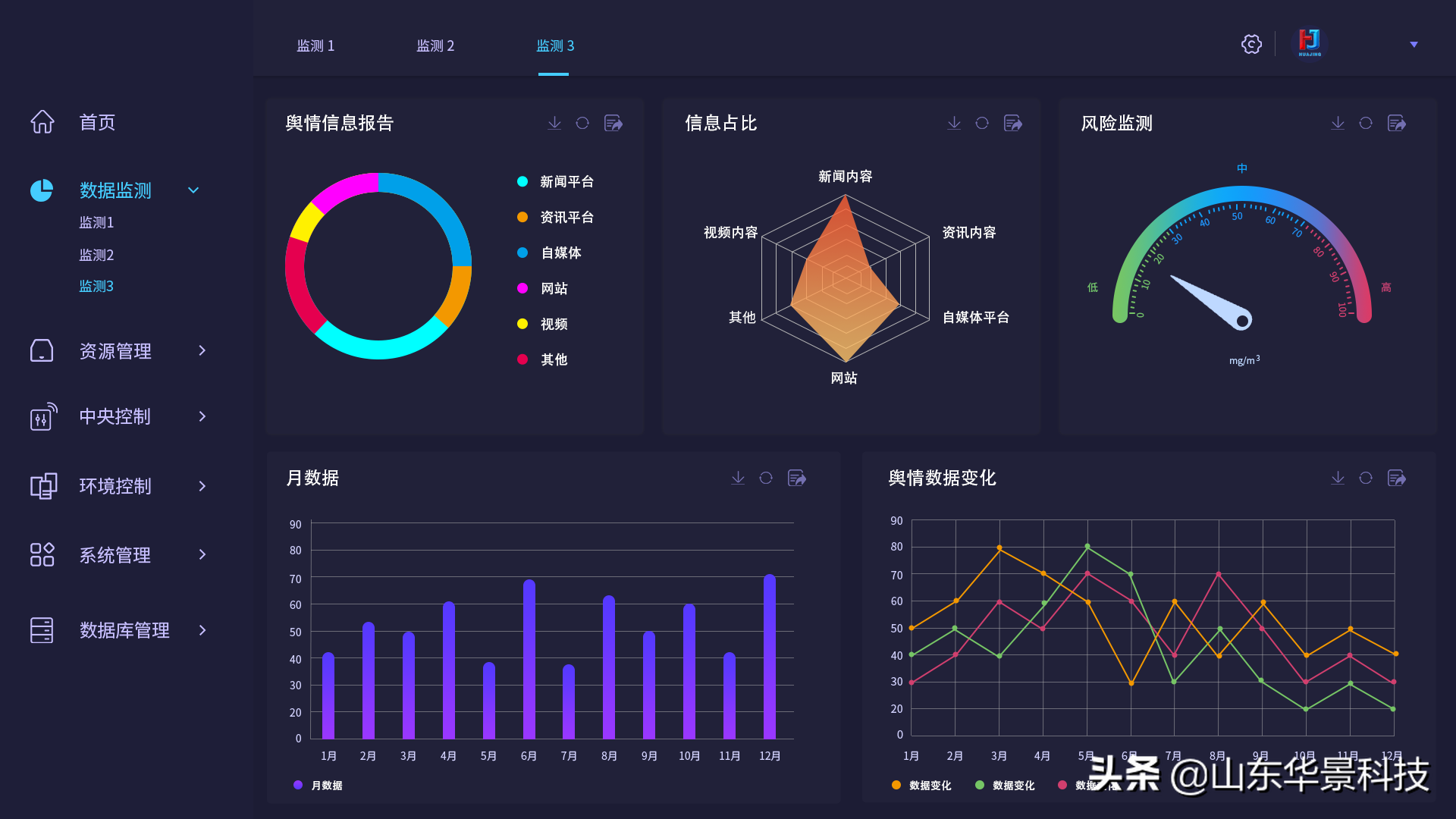 网络舆情处置方案，地方政府网络舆情应对策略