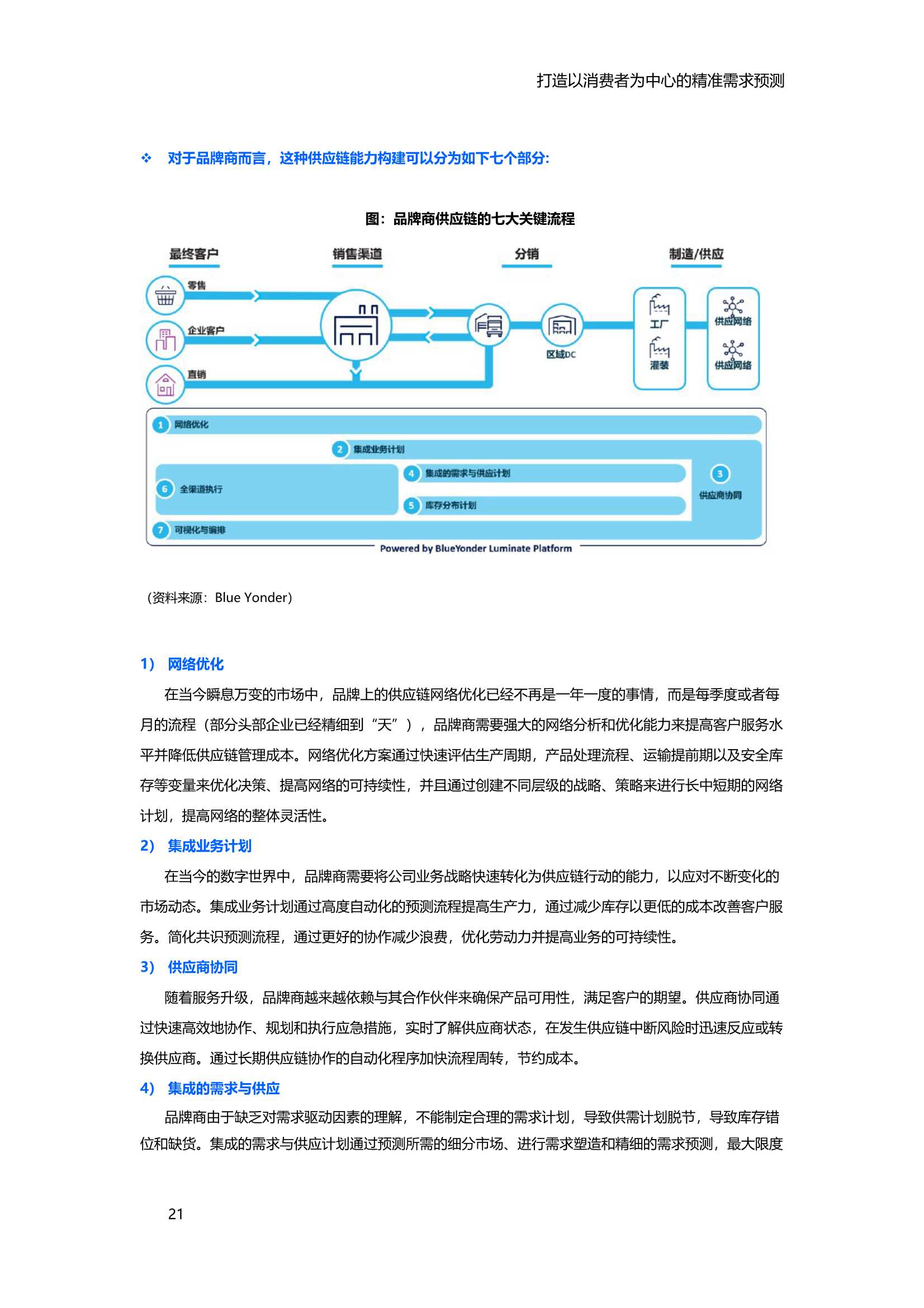 2021中国零售消费品行业供应链专项研究报告（IBM）