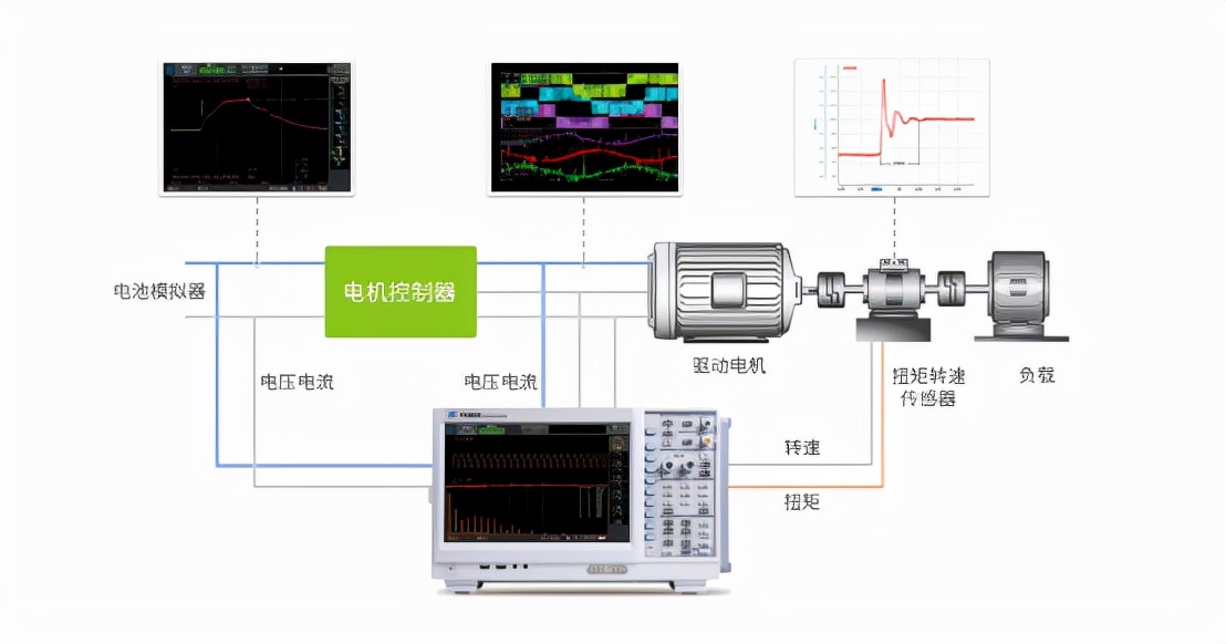广州致远电子有限公司与您相约 AUTO TECH 2022 华南展