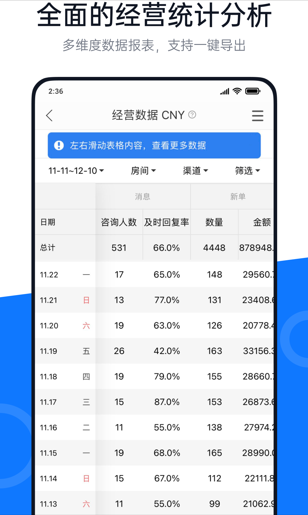 百居易3.0版APP正式上线 | 更专业更便捷的民宿管理系统