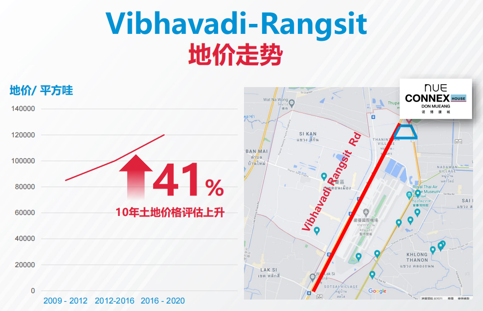 泰国曼谷别墅+住宅低密度项目丨诺博康城 Nue Connex House