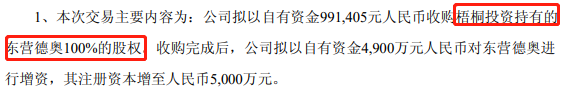 ST德奥乱象：资产变脸如换衣，二嫁德隆系「连载」