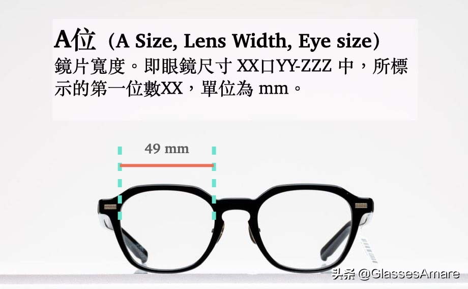一次搞懂眼镜尺寸规格的专业术语——GlassesAmare