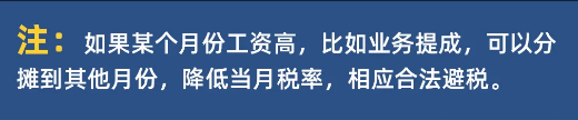 2022年個人所得稅合理避稅的12種方法，省錢就靠它了