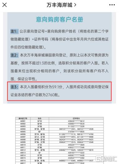 开“盲盒式”选房，业主签约即维权，万丰海岸城臻园翻车