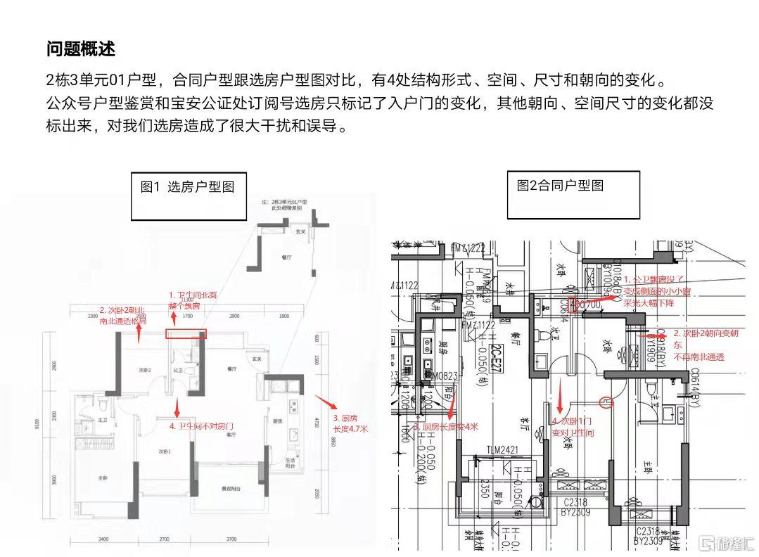 开“盲盒式”选房，业主签约即维权，万丰海岸城臻园翻车