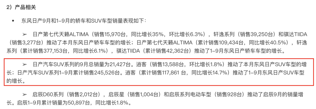 三缸销量腰斩，日产欲复产老一代奇骏？