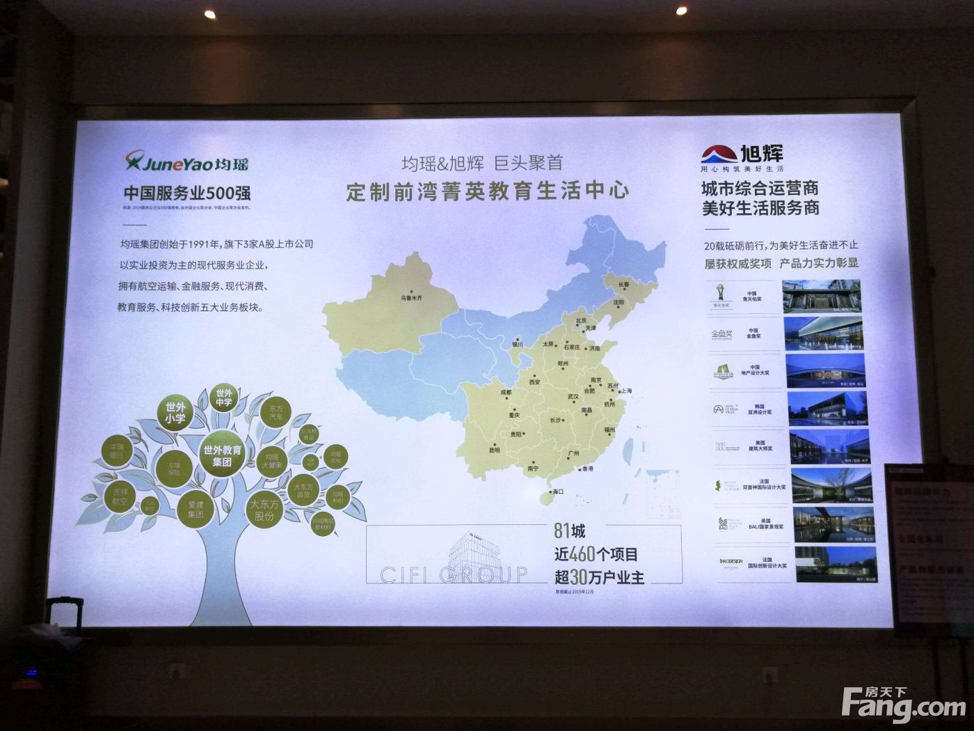 宁波杭州湾新区热门楼盘现场最新视频，点击查看